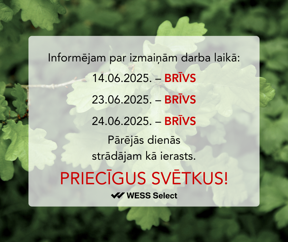 Popup Image